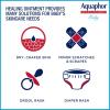imageAquaphor Baby Healing Ointment Advanced Therapy Skin Protectant for Chapped or Dry Skin Drool Rash and Diaper Rash Ointment Hypoallergenic Baby Essentials Travel Size 035 Oz Tube Pack of 2